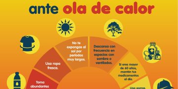 Cuidados de la salud ante ola de calor