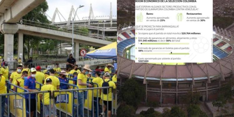 Con el partido de la Selección Colombia en Barranquilla, se espera que se movilicen $20.764 millones 