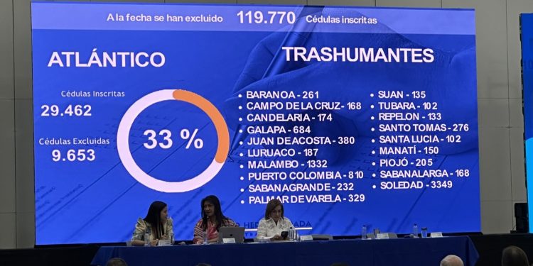 33% de las inscripciones para elecciones en Atlántico han sido anuladas, advierte CNE