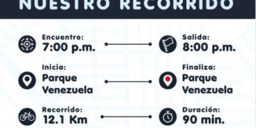 Por el día mundial de la diabetes pedaleemos este jueves 9 de noviembre en la Biciquilla