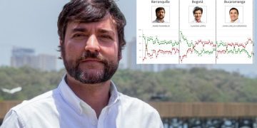 Alcalde Jaime Pumarejo cierra su gestión como el mejor calificado del país en el cuatrienio 2020-2023