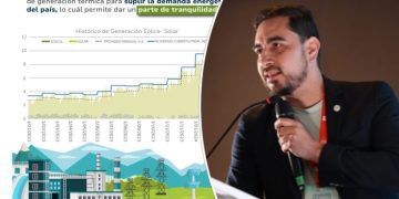 Unidad de Planeación Minero-Energética – UPME: No estamos en riesgo de desabastecimiento de energía
