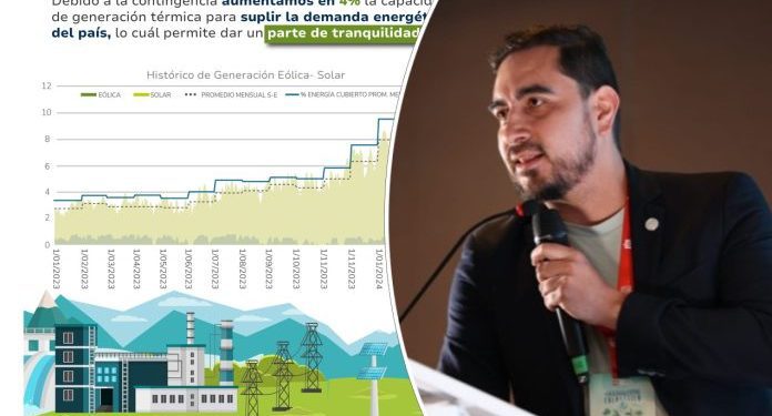 Unidad de Planeación Minero-Energética – UPME: No estamos en riesgo de desabastecimiento de energía