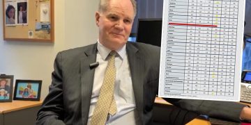 Informe Banco Mundial: Desplome de la economía en Colombia en gobierno Petro