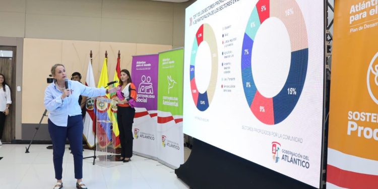 Gobernación del Atlántico socializará el Plan Plurianual de Inversiones 2024-2027 en los municipios
