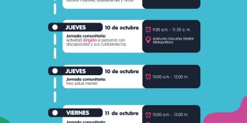 En Día Mundial de la Salud Mental, Distrito reafirma compromiso por el bienestar emocional de los barranquilleros