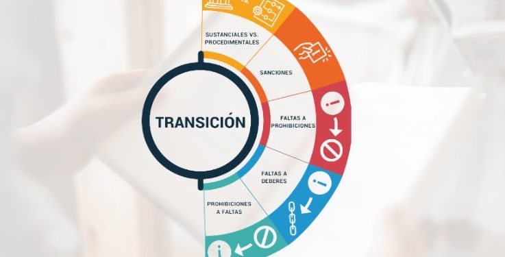 Ciudadanos tendrán acceso a nueva herramienta digital de consulta de la Procuraduría