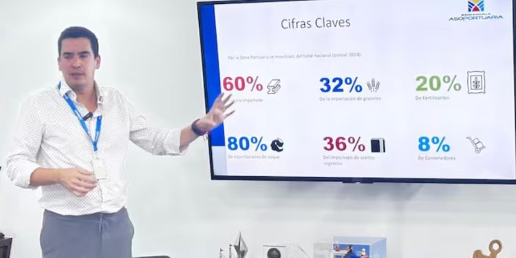 Asoportuaria destaca avances en puertos de Barranquilla y reconoce gestión del Gobierno