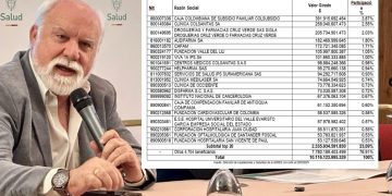 ADRES reporta giro de $7,22 billones a IPS y EPS en febrero para garantizar servicios de salud