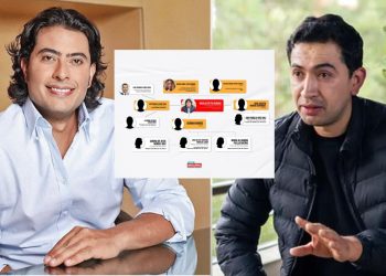 Al descubierto la “famiempresa” de Nicolás Petro, hijo del Presidente Petro