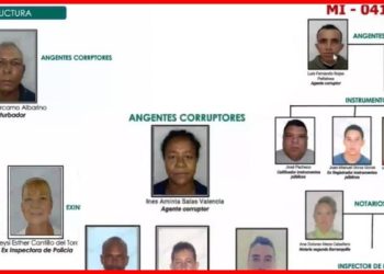 Red criminal de robo de tierras en Soledad: Fiscalía destapa entramado con funcionarios, notarios y testaferros