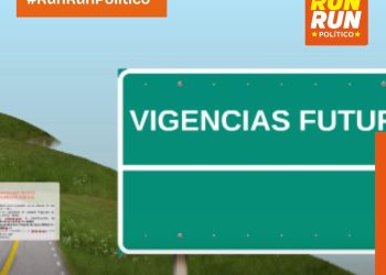 Se alistan escudos jurídicos para las vigencias futuras: oposición e independientes se mueven en el Congreso