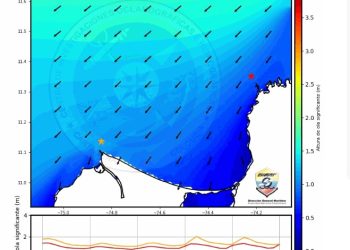Dimar advierte sobre condiciones marítimas adversas este fin de semana en el Atlántico