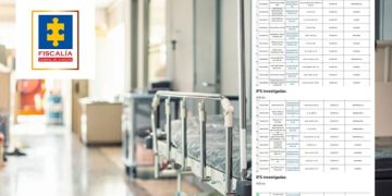 Fiscalía investiga 28 IPS ‘fantasmas’ en el Atlántico: 12 operaban en Soledad