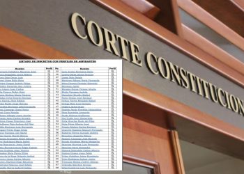 Corte Suprema publica lista de aspirantes para integrar terna a la Corte Constitucional