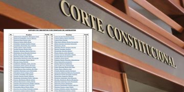 Corte Suprema publica lista de aspirantes para integrar terna a la Corte Constitucional