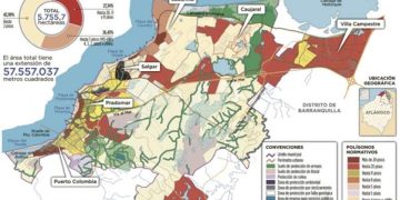 Justicia frena expansión urbana en Puerto Colombia: anulan PBOT de 2017