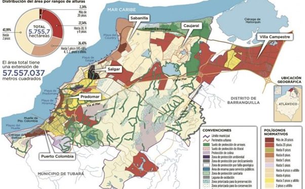 Justicia frena expansión urbana en Puerto Colombia: anulan PBOT de 2017