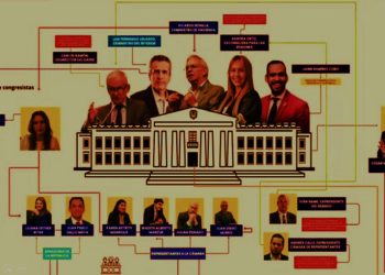 Explota la “matriz bomba” de Olmedo López: el caso UNGRD salpica a Velasco, Jaime Ramírez y revive fantasmas en Casa de Nariño