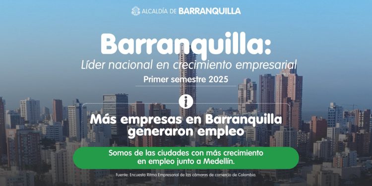 Barranquilla es líder nacional en ventas, empleo e inversión: alcalde Char