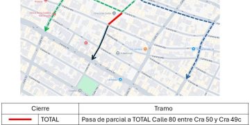 Continúan obras en la calle 80: se programan cierres viales parciales