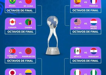 Se juegan los octavos de final del Mundial Sub-17 femenino en Marruecos