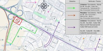 Cierran temporalmente tramo en la Circunvalar con carrera 46