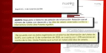 Exinterventora de la Nueva EPS acumuló 1.378 sanciones y más de 3.500 días de arresto por desacato a tutelas