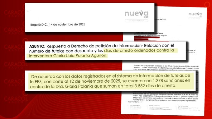Exinterventora de la Nueva EPS acumuló 1.378 sanciones y más de 3.500 días de arresto por desacato a tutelas