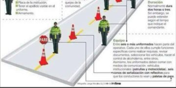 Usuarios denuncian retenciones peligrosas de tránsito en Barranquilla