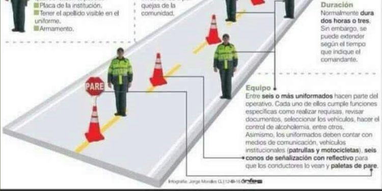 Usuarios denuncian retenciones peligrosas de tránsito en Barranquilla