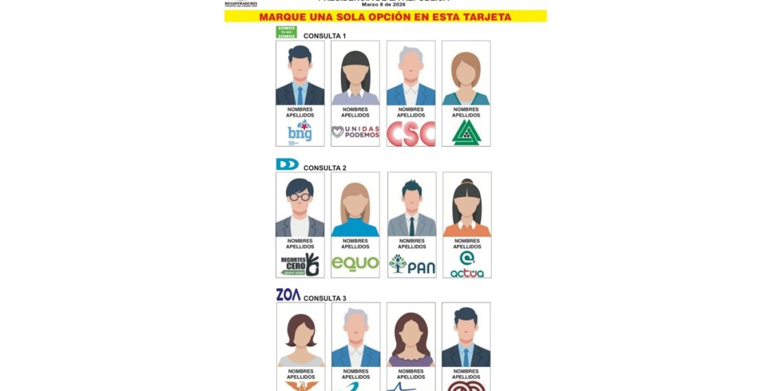 Así será la tarjeta electoral para las consultas presidenciales del 8 de marzo
