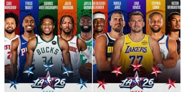 Jokic y Giannis lideran el All-Star 2026 y LeBron se queda fuera del primer grupo