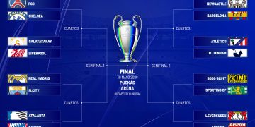 Real Madrid vs. City, plato fuerte de los octavos; Luis Díaz chocará con Atalanta