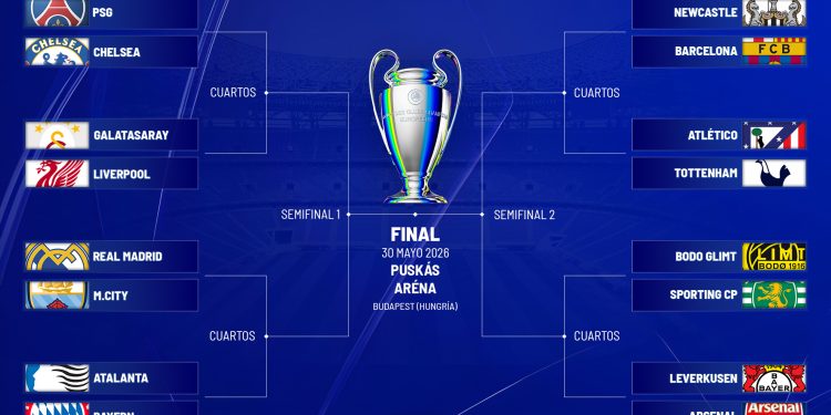 Real Madrid vs. City, plato fuerte de los octavos; Luis Díaz chocará con Atalanta