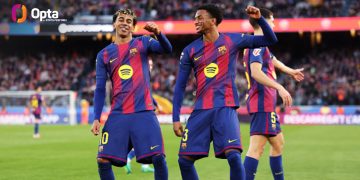 El Barcelona impone su jerarquía ante el Mallorca y refuerza el liderato