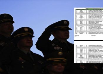 Policía Nacional llama a curso de ascenso a 35 tenientes coroneles; otros 13 serán llamados a calificar servicios