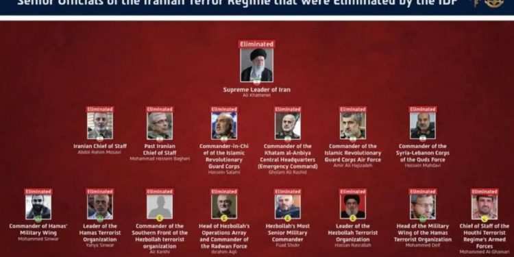 Israel revela lista de altos mandos iraníes abatidos en operación conjunta con EE. UU.