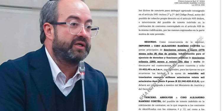 Condenan a 23 años de cárcel al senador Ciro Ramírez por caso ‘Marionetas 2.0’