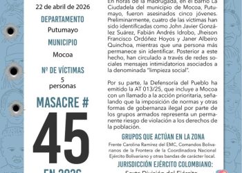 Masacre en Mocoa: cinco jóvenes fueron asesinados en la madrugada