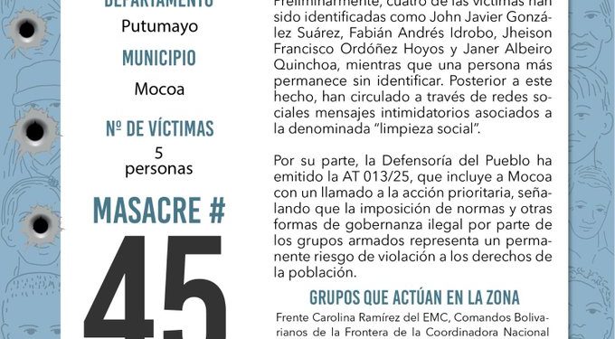 Masacre en Mocoa: cinco jóvenes fueron asesinados en la madrugada