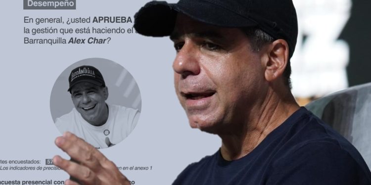 Alejandro Char se consolida como el alcalde mejor calificado de Colombia: su aprobación alcanza el 85,3 %