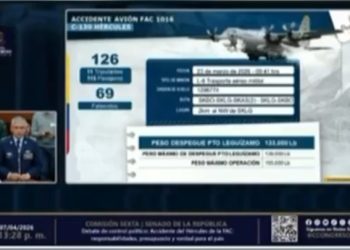 FAC asegura que avión Hércules siniestrado tenía horas de operación disponibles