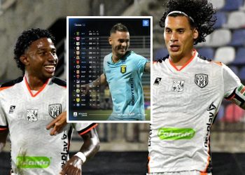 Barranquilla FC cayó en casa y salió del grupo de los ocho