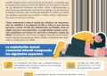 Colombia reporta 77 personas rescatadas por explotación sexual en lo corrido de 2026