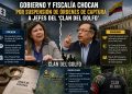 Gobierno y Fiscalía entran en tensión por suspensión de órdenes de captura contra jefes del ‘Clan del Golfo’