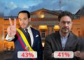 Abelardo De La Espriella supera a Iván Cepeda en mercado de predicción y gana protagonismo en la carrera presidencial