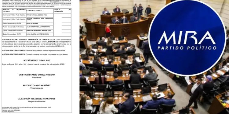 CNE aprueba ponencia que otorga al Partido MIRA la séptima curul de Cundinamarca en la Cámara de Representantes
