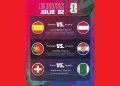 Jueves de leyendas y cuentas pendientes: Se juegan tres boletos de oro en el Mundial 2026