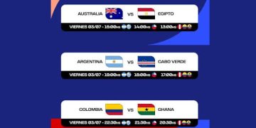 Viernes de infarto en el Mundial 2026: Se definen los últimos tres pasajes a octavos de final